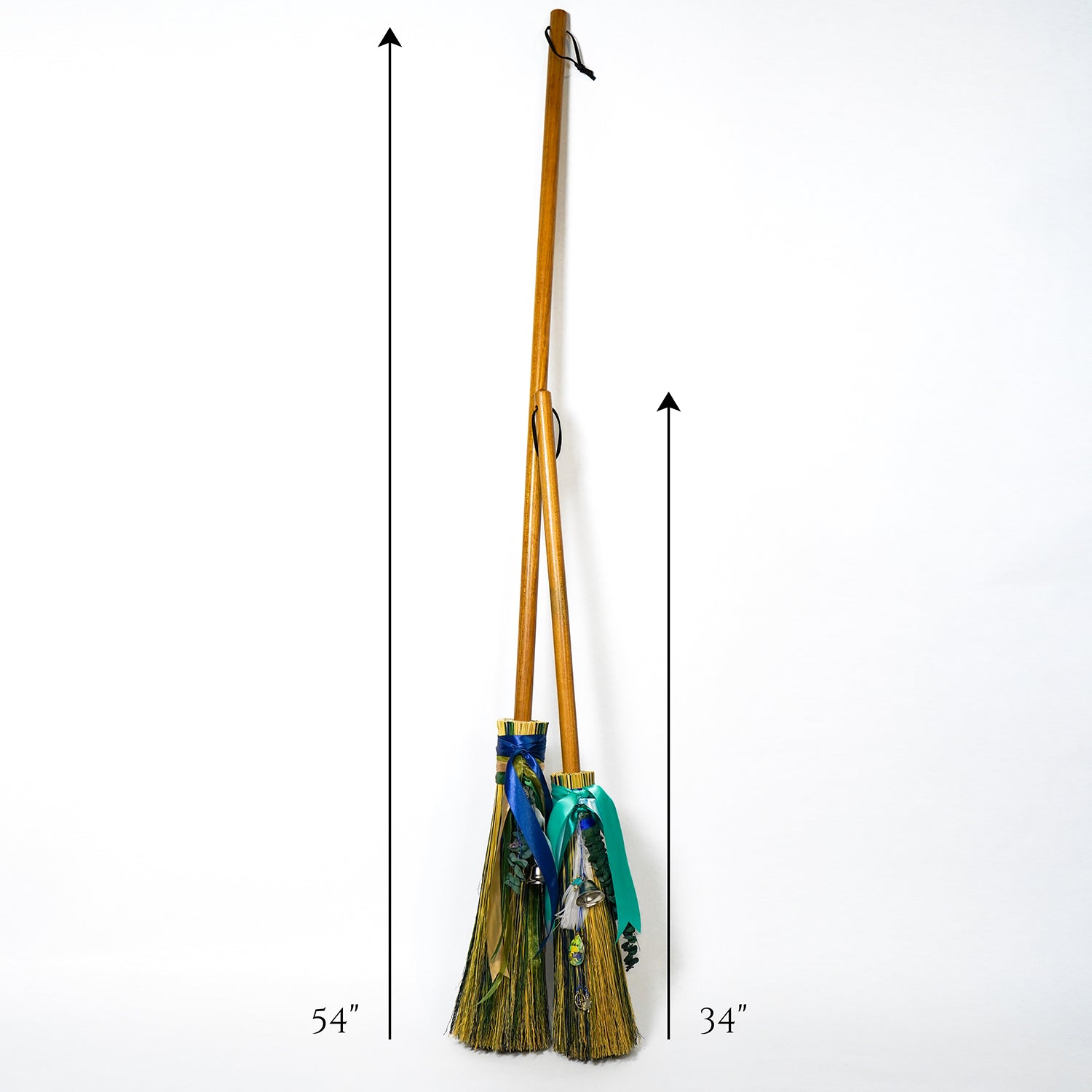 Wind of the Witches Broom